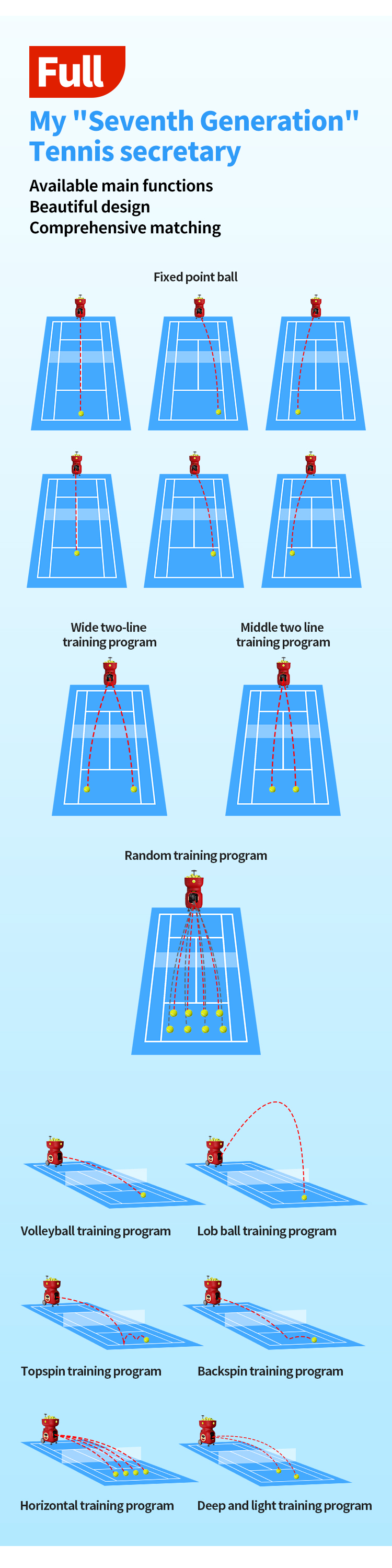 tennismaskin (6)